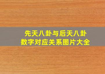 先天八卦与后天八卦数字对应关系图片大全