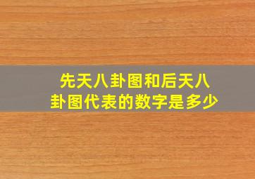 先天八卦图和后天八卦图代表的数字是多少