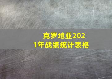 克罗地亚2021年战绩统计表格