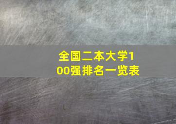 全国二本大学100强排名一览表