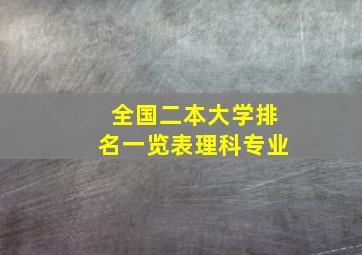 全国二本大学排名一览表理科专业