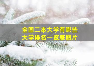 全国二本大学有哪些大学排名一览表图片