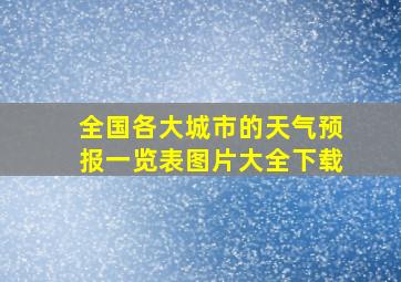 全国各大城市的天气预报一览表图片大全下载