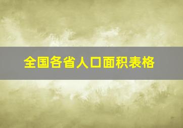 全国各省人口面积表格