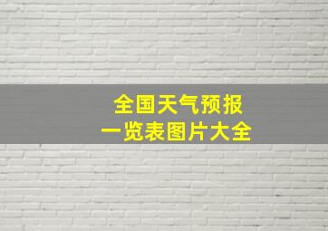 全国天气预报一览表图片大全