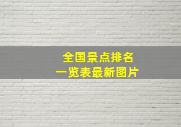 全国景点排名一览表最新图片