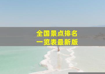 全国景点排名一览表最新版