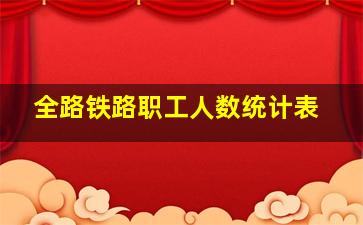 全路铁路职工人数统计表