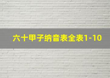 六十甲子纳音表全表1-10