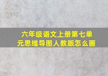 六年级语文上册第七单元思维导图人教版怎么画