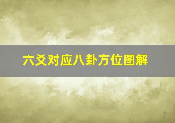 六爻对应八卦方位图解