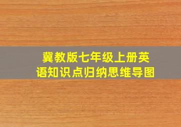 冀教版七年级上册英语知识点归纳思维导图