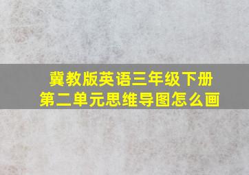 冀教版英语三年级下册第二单元思维导图怎么画