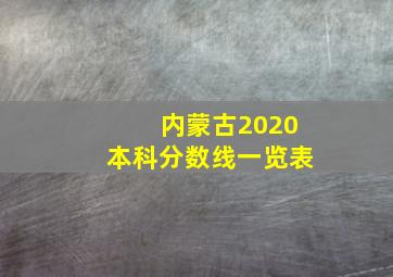 内蒙古2020本科分数线一览表