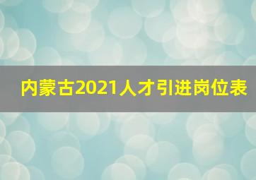 内蒙古2021人才引进岗位表