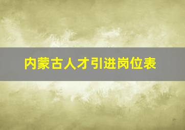 内蒙古人才引进岗位表