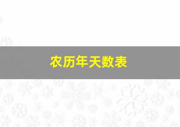 农历年天数表