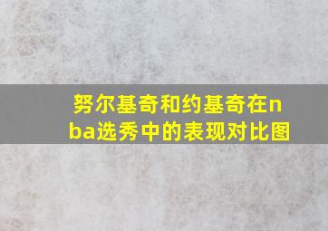 努尔基奇和约基奇在nba选秀中的表现对比图