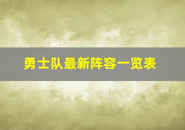 勇士队最新阵容一览表