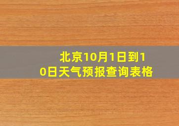 北京10月1日到10日天气预报查询表格