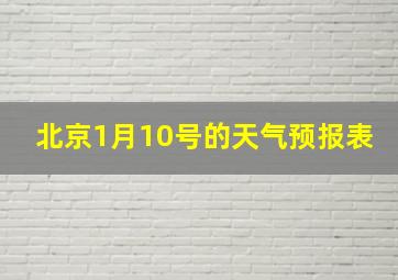 北京1月10号的天气预报表