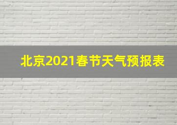 北京2021春节天气预报表