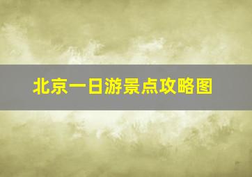 北京一日游景点攻略图