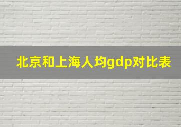 北京和上海人均gdp对比表