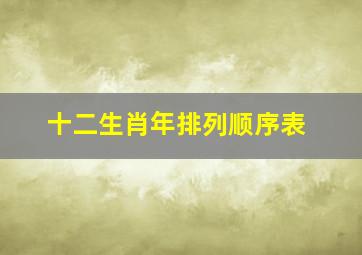 十二生肖年排列顺序表