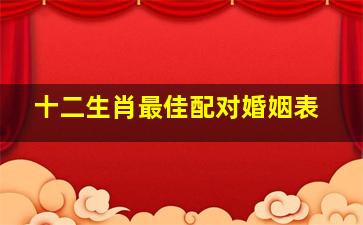 十二生肖最佳配对婚姻表