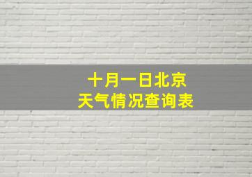 十月一日北京天气情况查询表