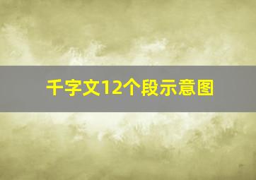 千字文12个段示意图