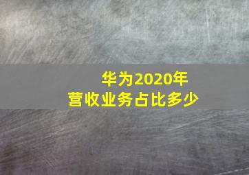 华为2020年营收业务占比多少