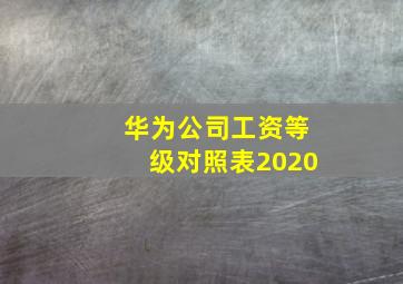 华为公司工资等级对照表2020