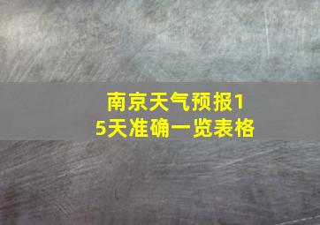 南京天气预报15天准确一览表格