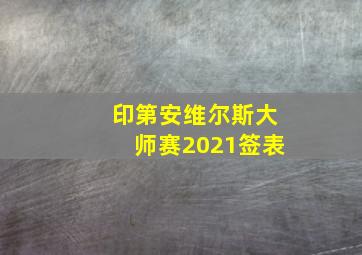 印第安维尔斯大师赛2021签表