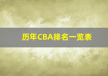 历年CBA排名一览表