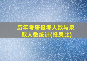 历年考研报考人数与录取人数统计(报录比)