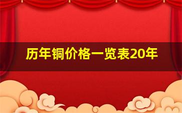 历年铜价格一览表20年