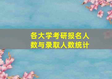 各大学考研报名人数与录取人数统计