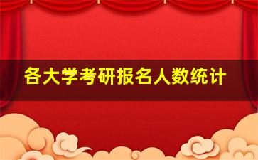 各大学考研报名人数统计