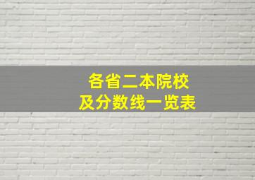 各省二本院校及分数线一览表