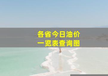 各省今日油价一览表查询图