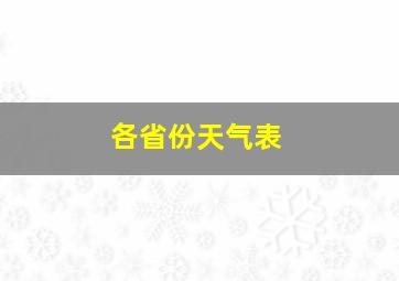 各省份天气表