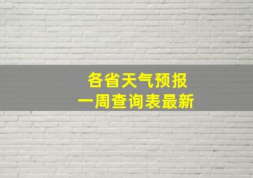 各省天气预报一周查询表最新