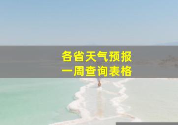 各省天气预报一周查询表格