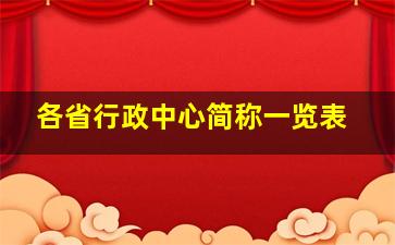 各省行政中心简称一览表