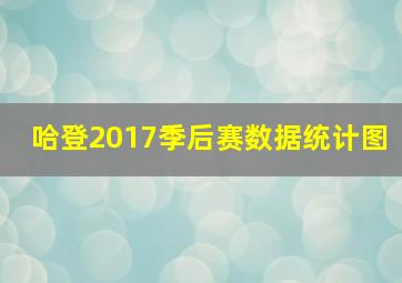 哈登2017季后赛数据统计图