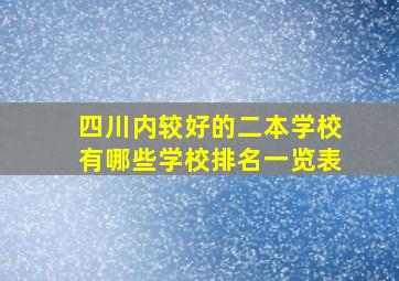 四川内较好的二本学校有哪些学校排名一览表