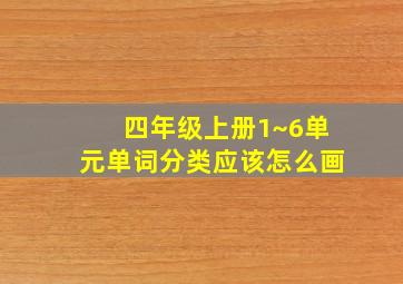 四年级上册1~6单元单词分类应该怎么画